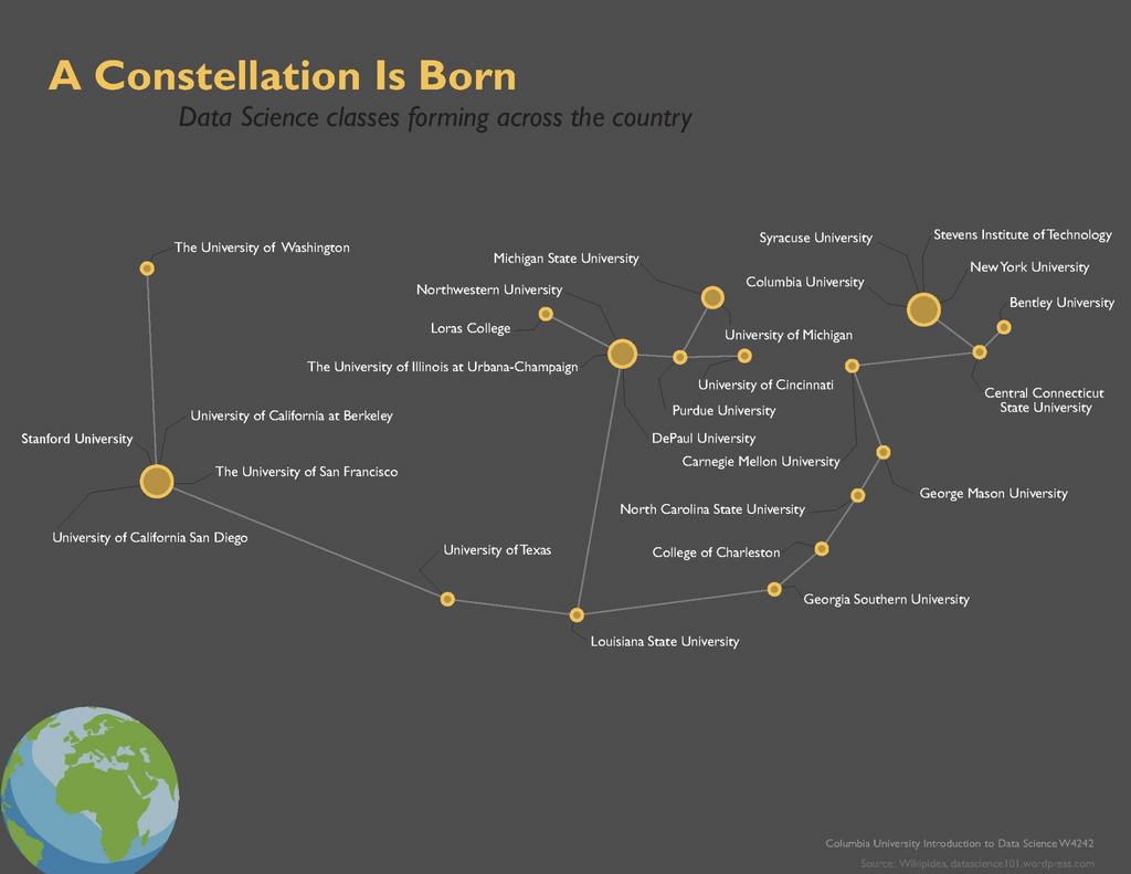 Big Data & the Risky Eclipse of Statisticians