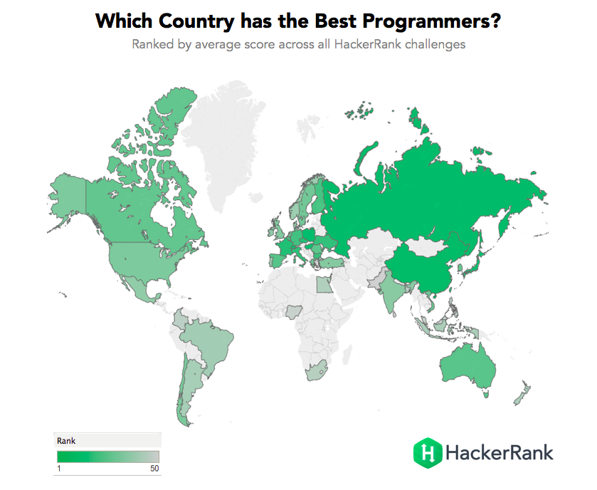 Infographic on "Which country has the best programmers?", ranked by average score across all HackerRank challenges