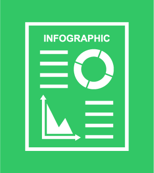 An illustration of an sheet of paper with a pie chart and a few lines drawn on it, and the word "infographic".