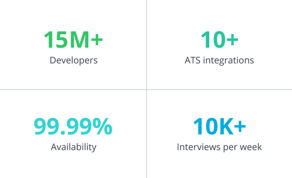 Updated_Numbers Updated_Numbers