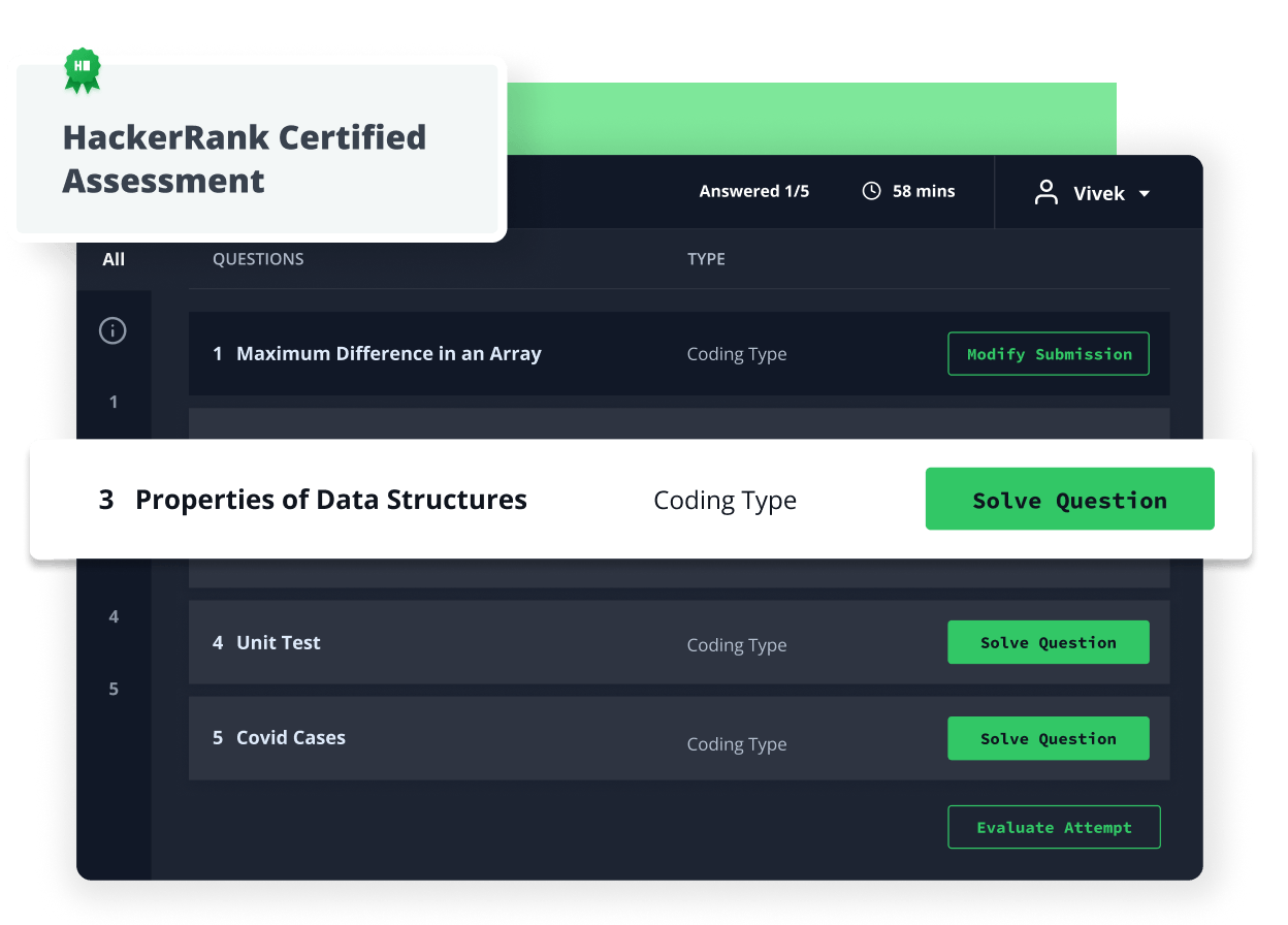Screenshot of a HackerRank Certified Assessment