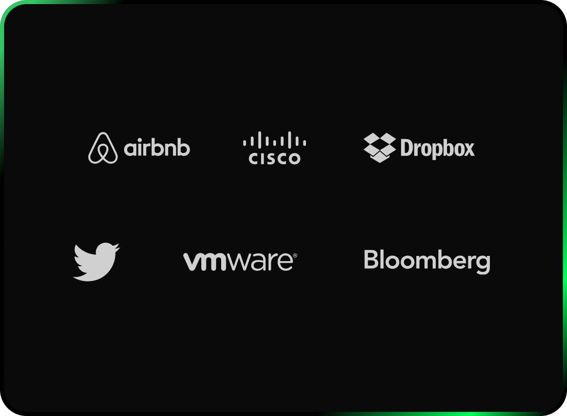 Logos of HackerRank customers: Airbnb, Cisco, Dropbox, Twitter, VMware, and Bloomberg